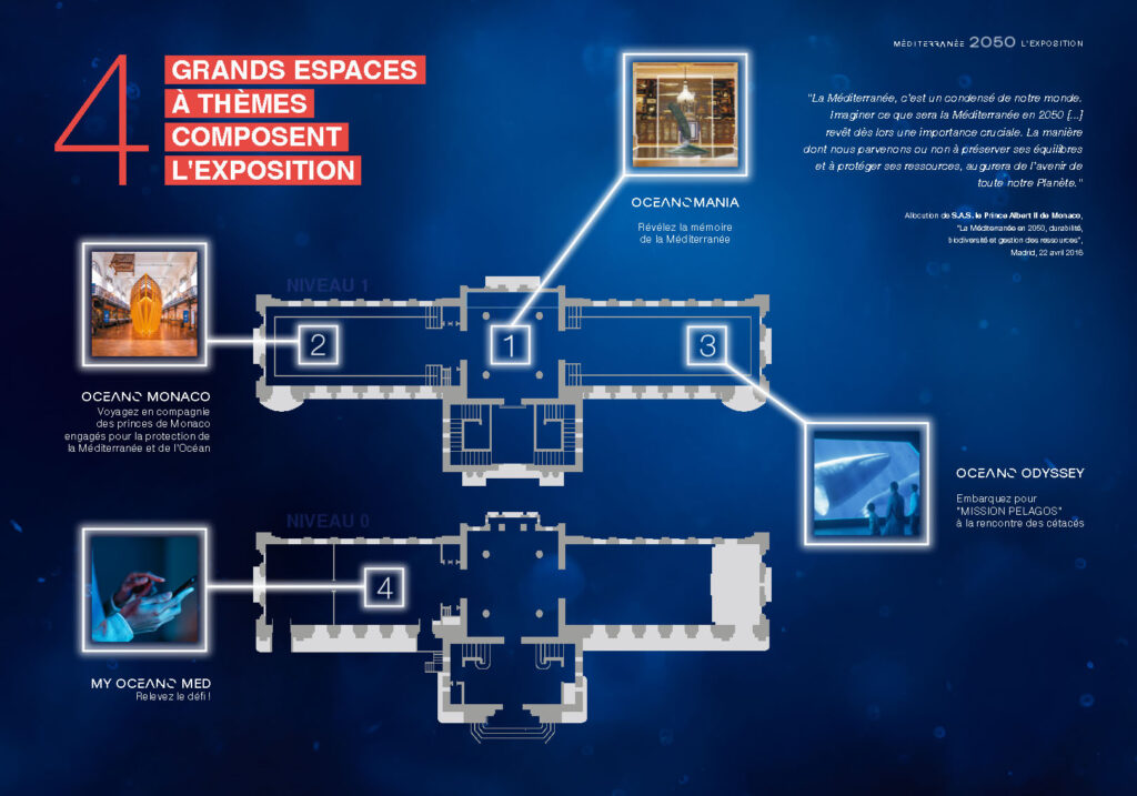 institut-oceanographique-monaco-exposition-mediterranee-2050-les-differents-espaces